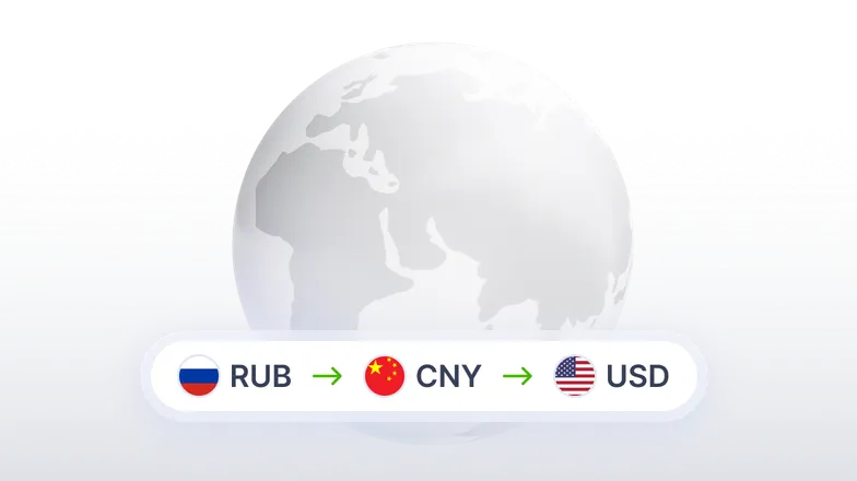 Глобус с надписью: RUB - CNY - USD